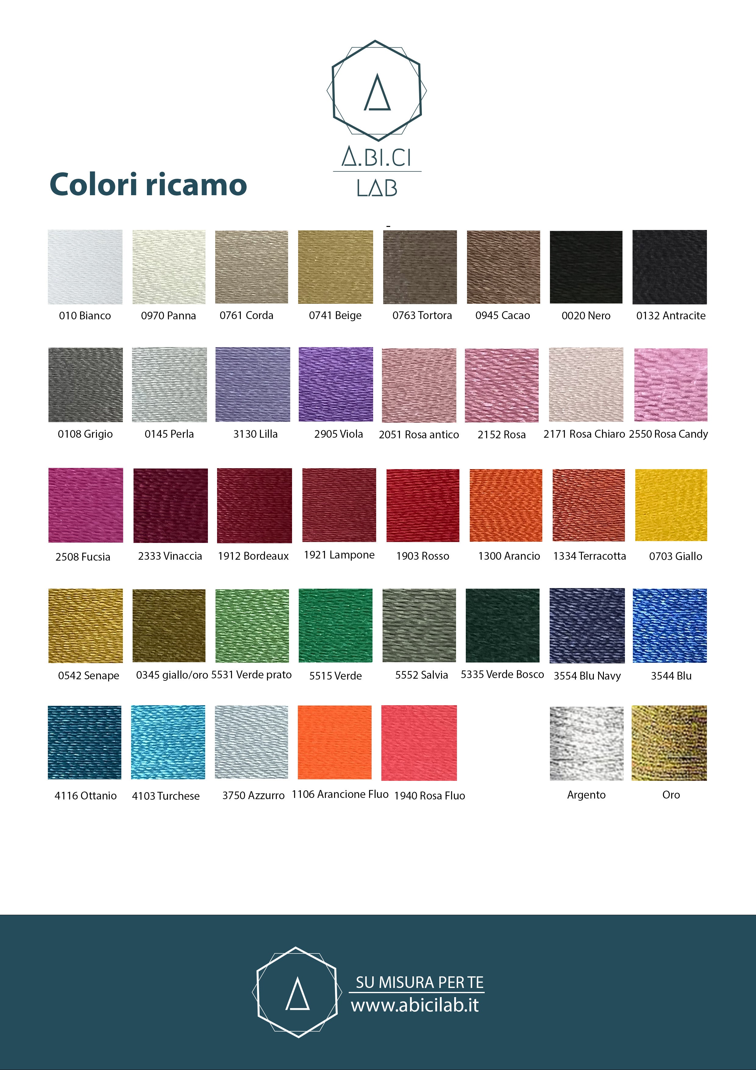 Tappeto Bagno in spugna personalizzato - A.Bi.Ci. Lab